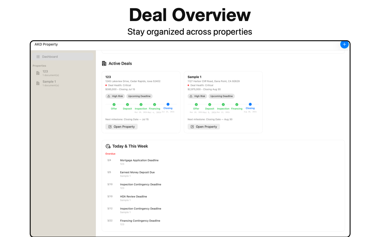 Deal Overview