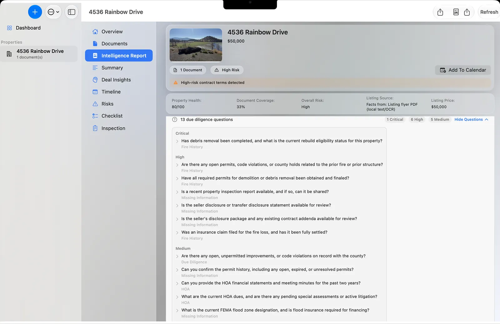 AKD Property list of due diligence questions sorted by severity.